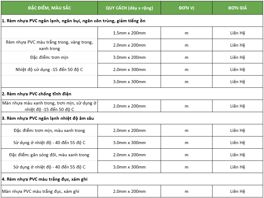 Rèm Nhựa PVC Trong Suốt